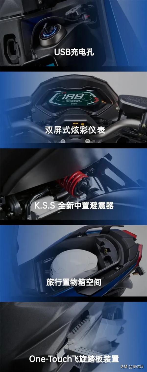 KYMCO-KRV | 2021年值得期待的踏板摩托車