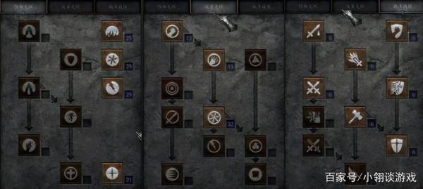 暗黑2之手持利刃，腳踏三色祥雲，將元素傷害演繹至極致的三環丁