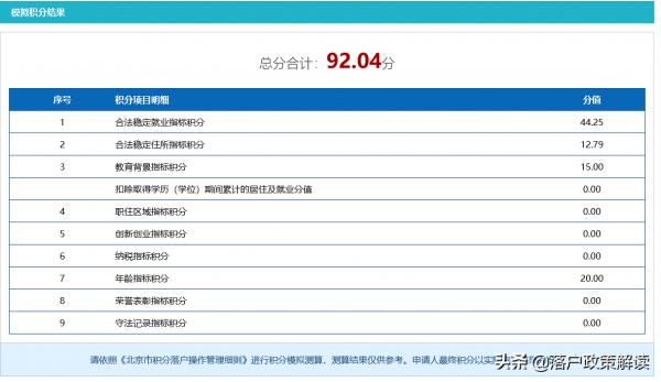 北京積分落戶43歲剛買郊區房,還能落戶嗎? 北京積分落戶43歲剛買郊區房,還能落戶嗎?