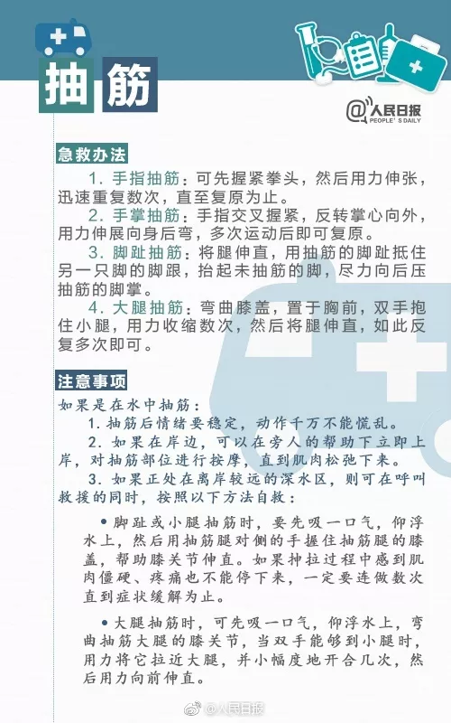 救人反變害人？這些醫生反對的危險行為，很多人還在做