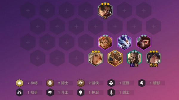 金剷剷 | 三大上分體系解析,主流陣容誤區詳解,賽季末上分推薦 金剷剷 | 三大上分體系解析,主流陣容誤區詳解,賽季末上分推薦