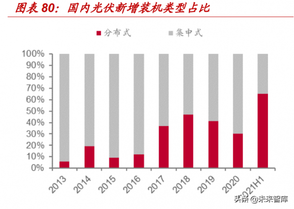 電子行業深度研究：把握資訊和能源技術變革，引領新十年機遇