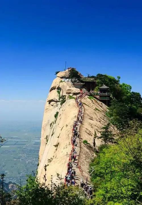 中國各省著名景點，看看你去過哪些？