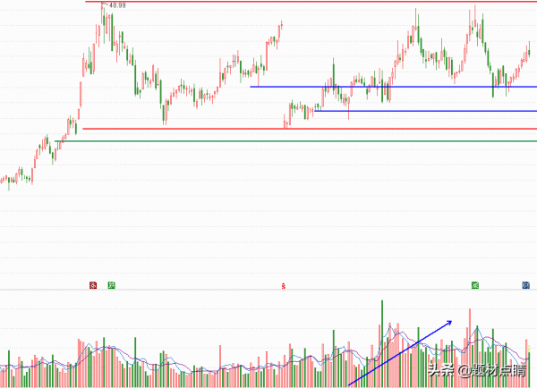 氫能源概念:盤點五大具備高成長性的龍頭企業 氫能源概念:盤點五大具備高成長性的龍頭企業