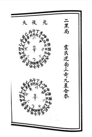 秘傳《入墳斷》《挨星訣》《增補參贊天機》