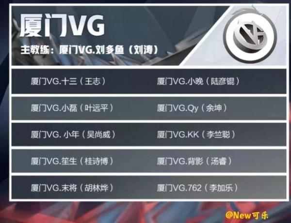 王者榮耀：2022KPL春季賽 內幕，看看有你喜歡的嗎？