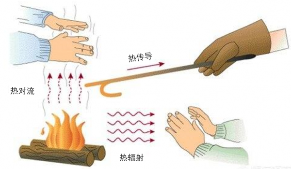 能調控陽光的玻璃長啥樣? 能調控陽光的玻璃長啥樣?