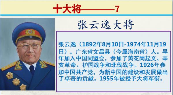 向英雄們致敬:1955年授銜,十大元帥,十大將軍,57位上將等 向英雄們致敬:1955年授銜,十大元帥,十大將軍,57位上將等
