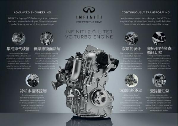 都在“刷資料”近期哪家的1.5T發動機最靠譜? 都在“刷資料”近期哪家的1.5T發動機最靠譜?