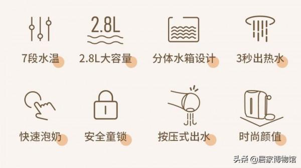 顏值只是個幌子,實用才是真面目!這些家居神器一個比一個上頭 顏值只是個幌子,實用才是真面目!這些家居神器一個比一個上頭