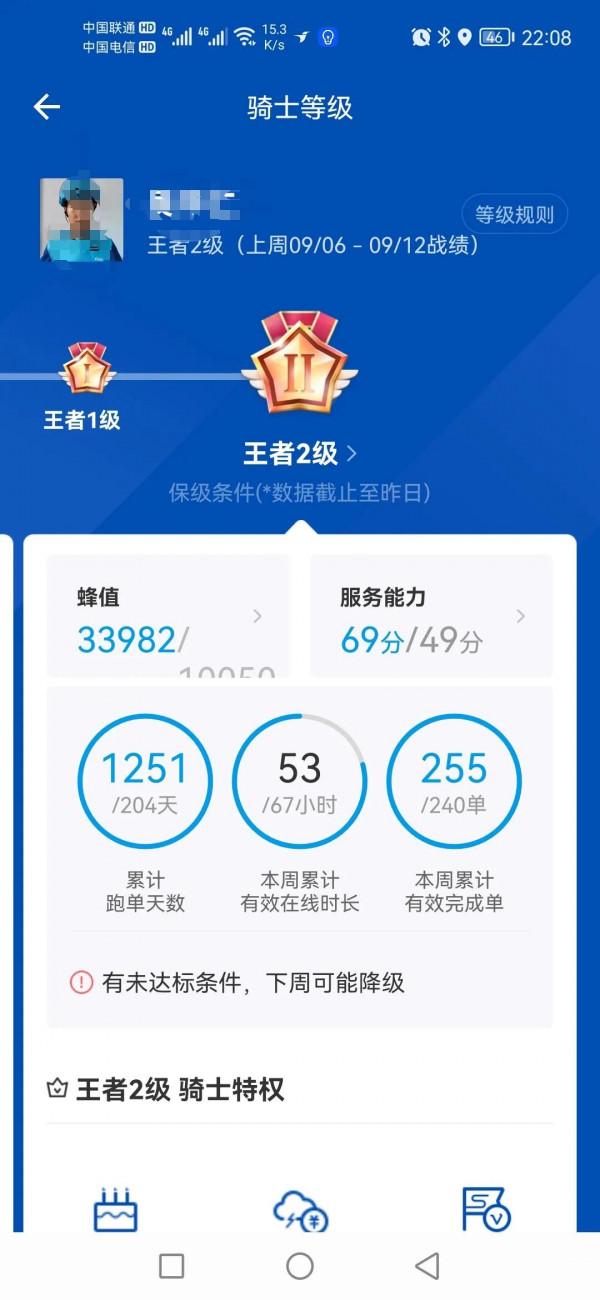 外賣小哥的喜悅 外賣小哥的喜悅