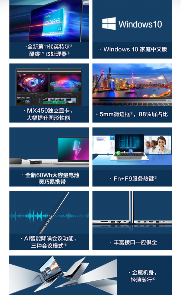 2021平面渲染設計師入門到大師膝上型電腦配置推薦預算3K-10K