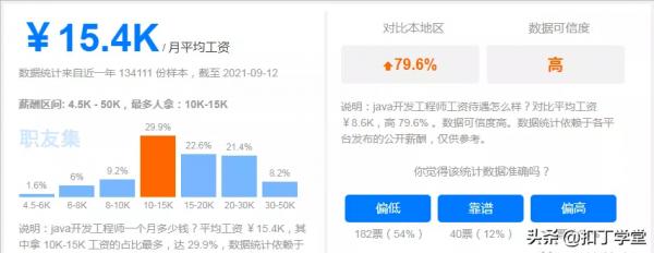 美團60萬熱招Java開發,掛了好幾個月招不到人.... 美團60萬熱招Java開發,掛了好幾個月招不到人....