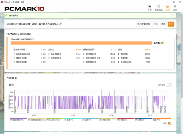 創意生產好幫手 戴爾Precision T5820工作站評測