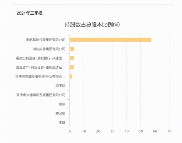 600515:穿透跌停後的維度解析 發現價值之所在 600515:穿透跌停後的維度解析 發現價值之所在