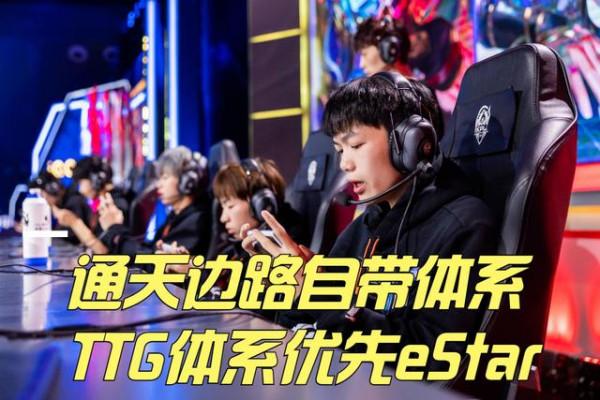 TTG為何能拿捏狼隊?凱凱神仙BP是關鍵,相比eStar更有優勢 TTG為何能拿捏狼隊?凱凱神仙BP是關鍵,相比eStar更有優勢
