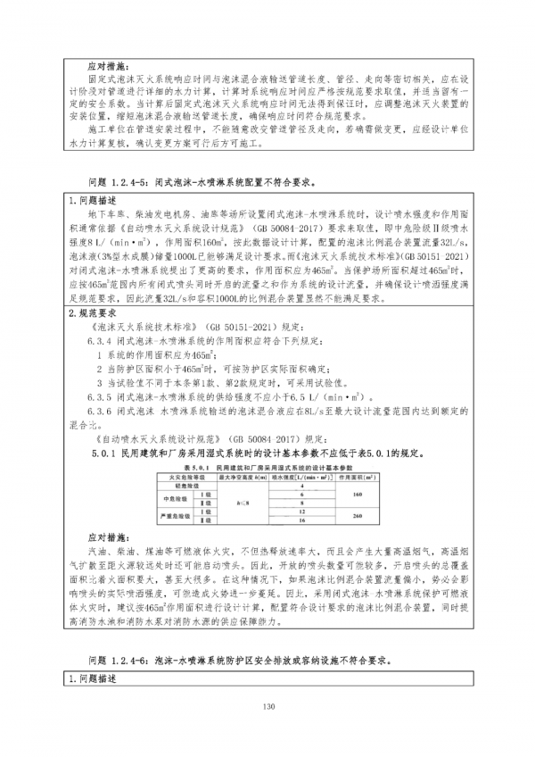 （消防驗收技術指南）2021年建設工程消防驗收技術指南