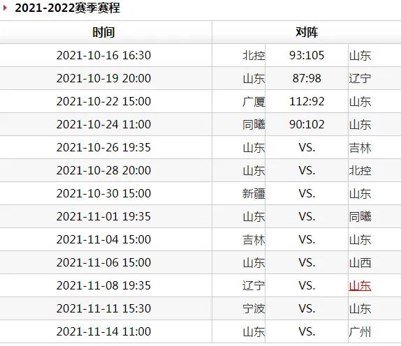 遇弱則強的小丁