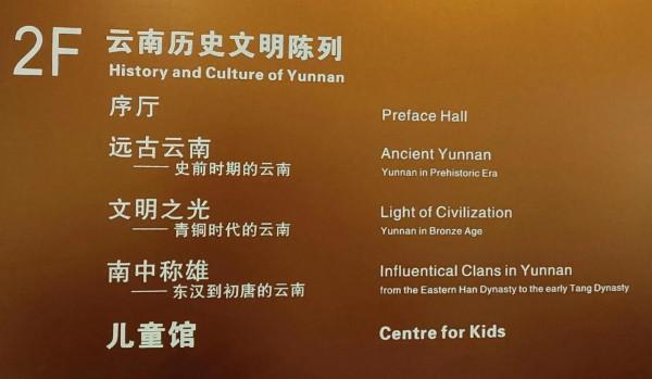 雲南省博物館的一次遊覽