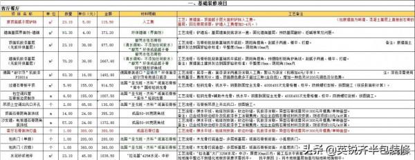 78平溫柔簡約風混搭木藝小三室 78平溫柔簡約風混搭木藝小三室