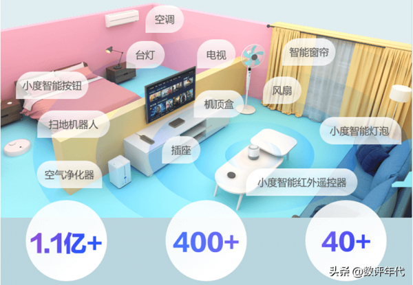 圍觀!2021銷量最好的3款智慧音箱:做工精緻,音質純正,高保真音效 圍觀!2021銷量最好的3款智慧音箱:做工精緻,音質純正,高保真音效