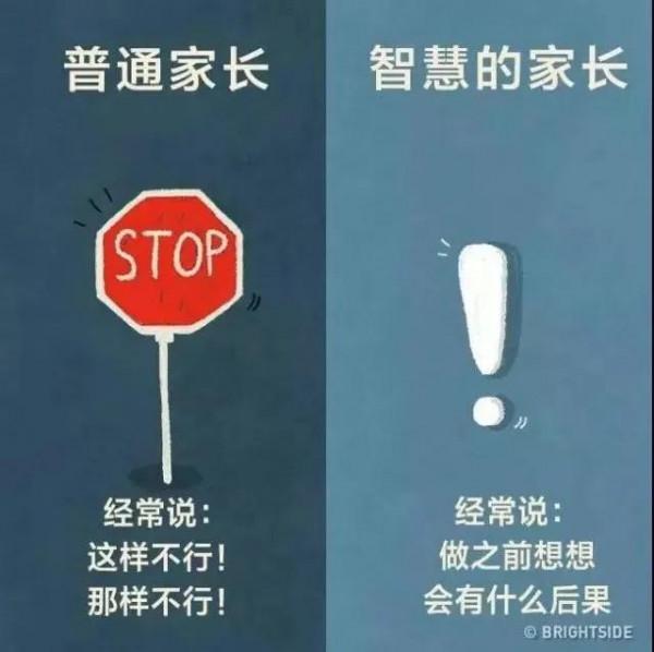 教育孩子,普通父母與智慧父母的區別 教育孩子,普通父母與智慧父母的區別