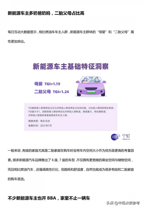 2021年新能源車主人群洞察