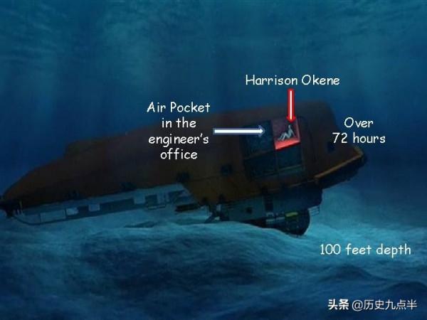 這個男人墜入30米深海底，存活3天被救起，他是如何奇蹟生還的？