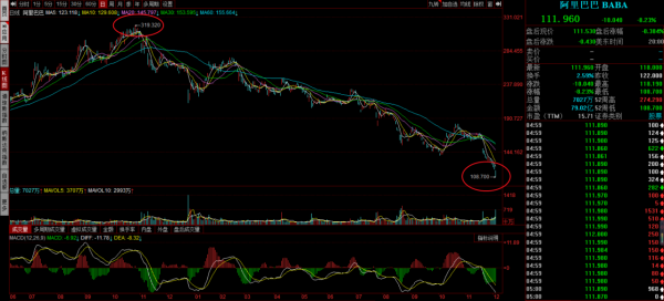 失去了人口紅利的國內網際網路,還能高速發展嗎?你怎麼看? 失去了人口紅利的國內網際網路,還能高速發展嗎?你怎麼看?