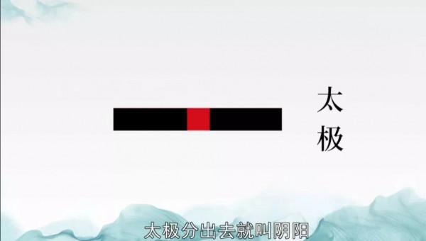 一陰一陽之謂道