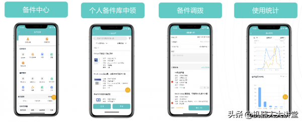 成為“專精特新”小巨人，機器人企業仍需在這些地方發力