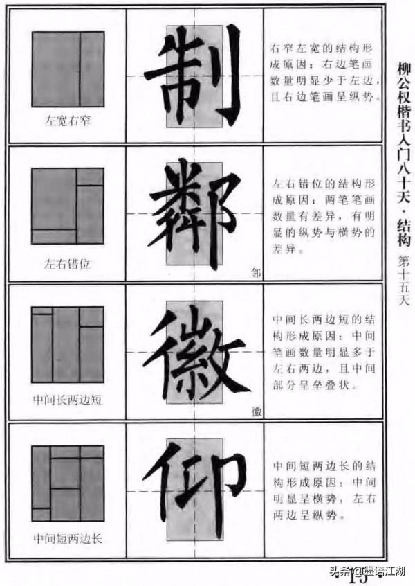 柳公權楷書入門80天書法教程