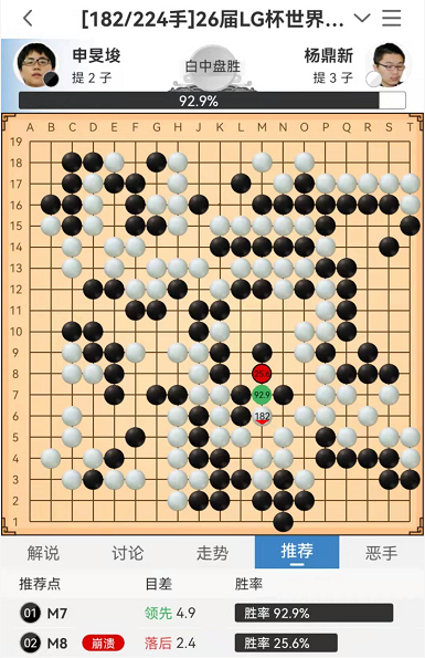 楊冬 | 2021年度十大勺子（下）