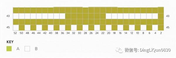 「針織作品」最新的用馬賽克編織技術製作的毯子及家居小物