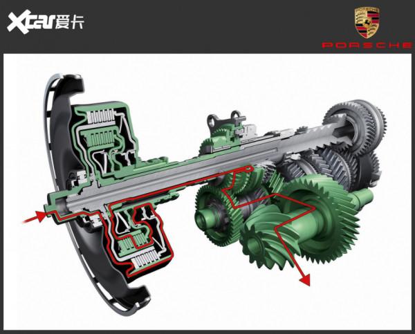 只知道能無限彈射？那些關於保時捷PDK你所不知道的事
