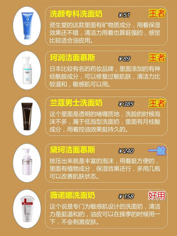 全網最好用男士洗面奶全在這