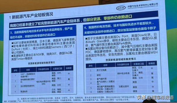 資訊｜黃永和：解決“缺芯”，最重要的是把晶圓體國產化