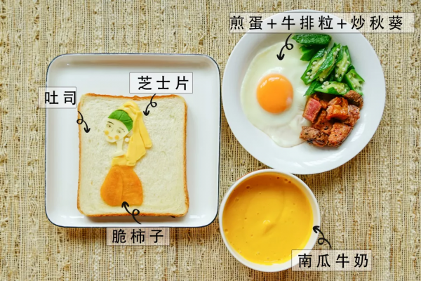 把世界名畫搬上早餐桌：吐司畫出《戴珍珠耳環的少女》