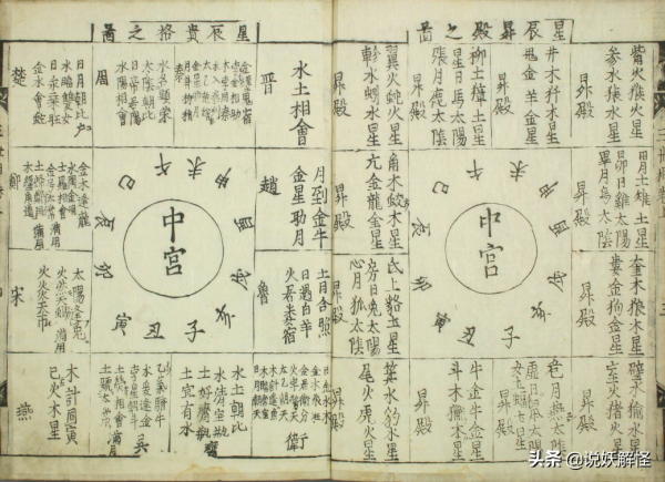 袁天罡所著的預測奇書《三世相》