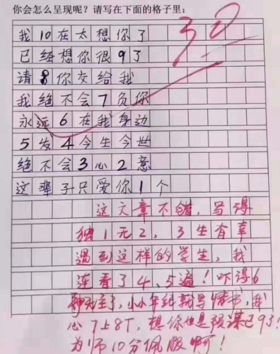 小學生作文《我的媽媽真虛偽》，老師捧腹大笑，媽媽看後追著打