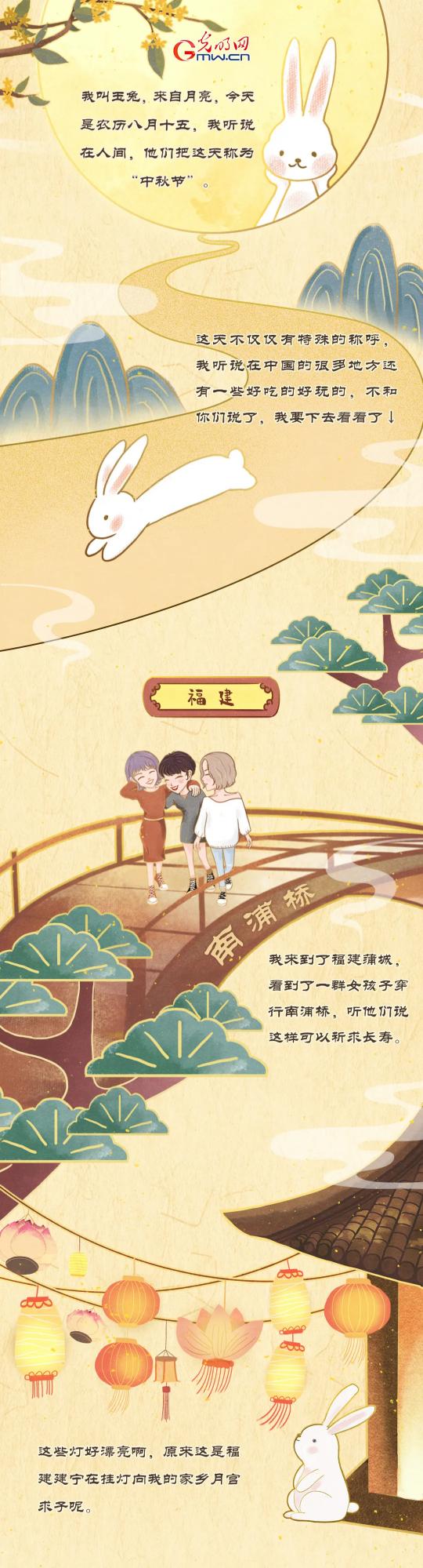 這個中秋，玉兔帶你逛遍祖國的東南西北