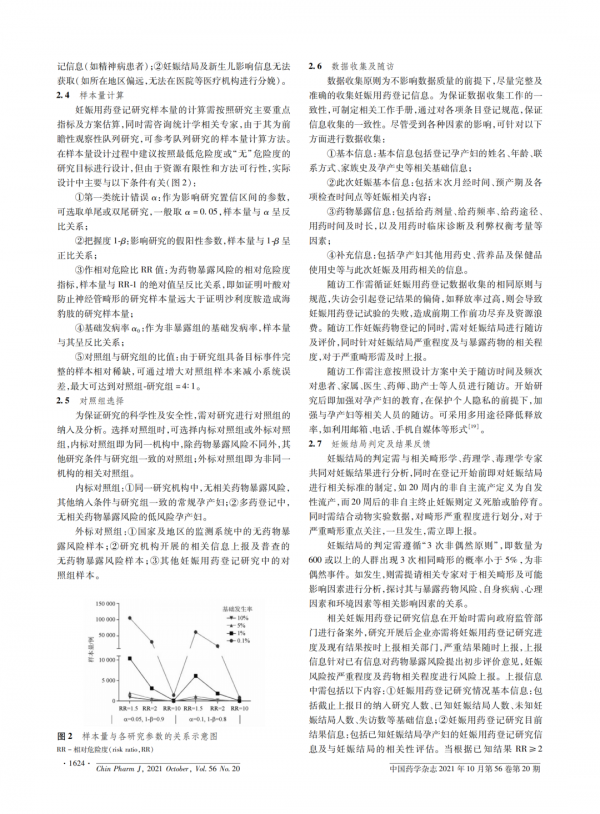 【婦產要聞】北京婦產醫院藥事部馮欣教授牽頭髮表《中國妊娠用藥登記專家共識》