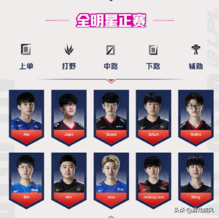 LPL全明星週末傳奇對抗賽看點拉滿，網友：老蛇隊屬實淚目了