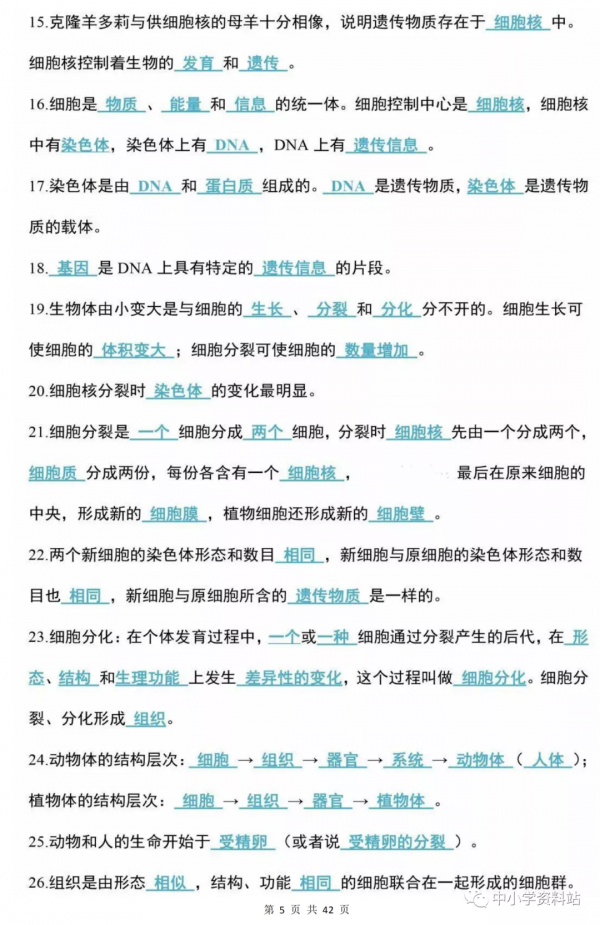 衡中老教師整理：初中生物會考考點彙總，列印背會，名校隨便上