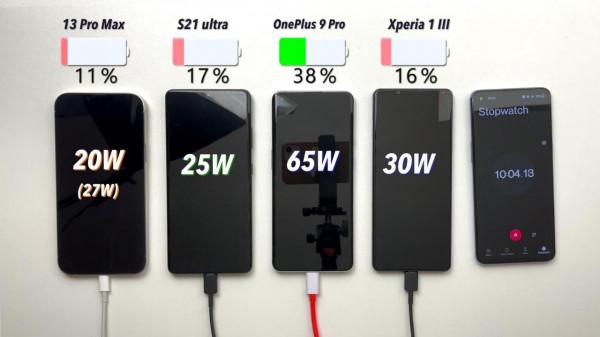 中日韓美四旗艦手機PK：iPhone13ProMax快充墊底，但續航讓人意外