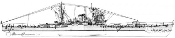 大艦巨炮才是生存之道(下) 大艦巨炮才是生存之道(下)