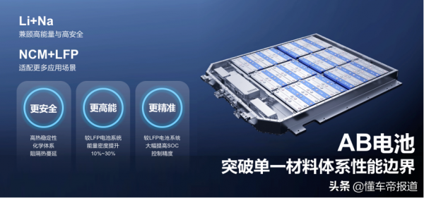 資訊｜寧德時代董事長批新能源車產業亂象：有些企業只顧眼前利益