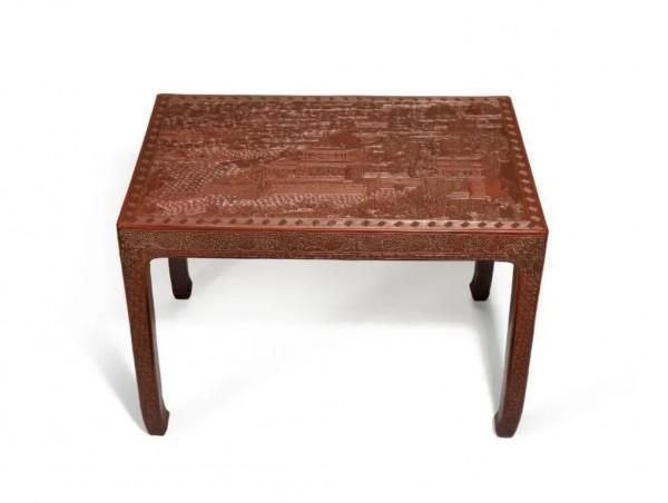 倫敦亞洲藝術周舉槌在即！蘇富比、邦瀚斯“王炸”拍品精彩亮相