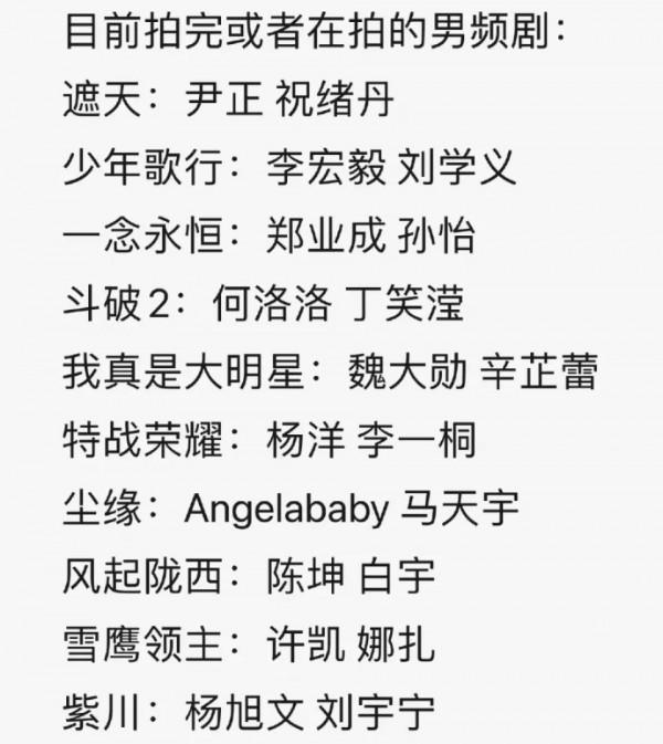 2&period;14劇陣容：許凱古力娜扎、歐豪張慧雯、張齡心高仁的新劇