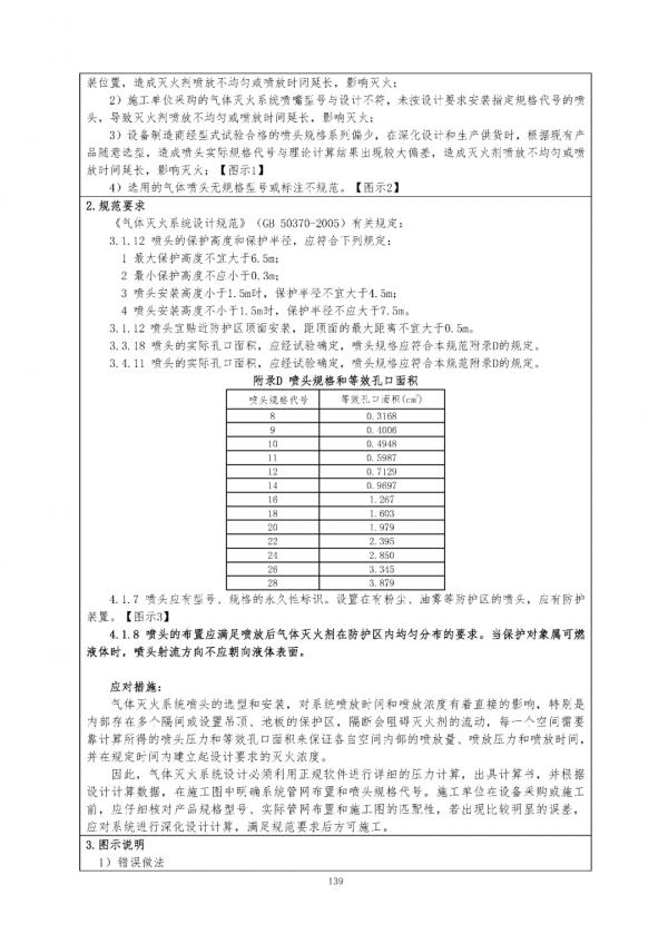 （消防驗收技術指南）2021年建設工程消防驗收技術指南